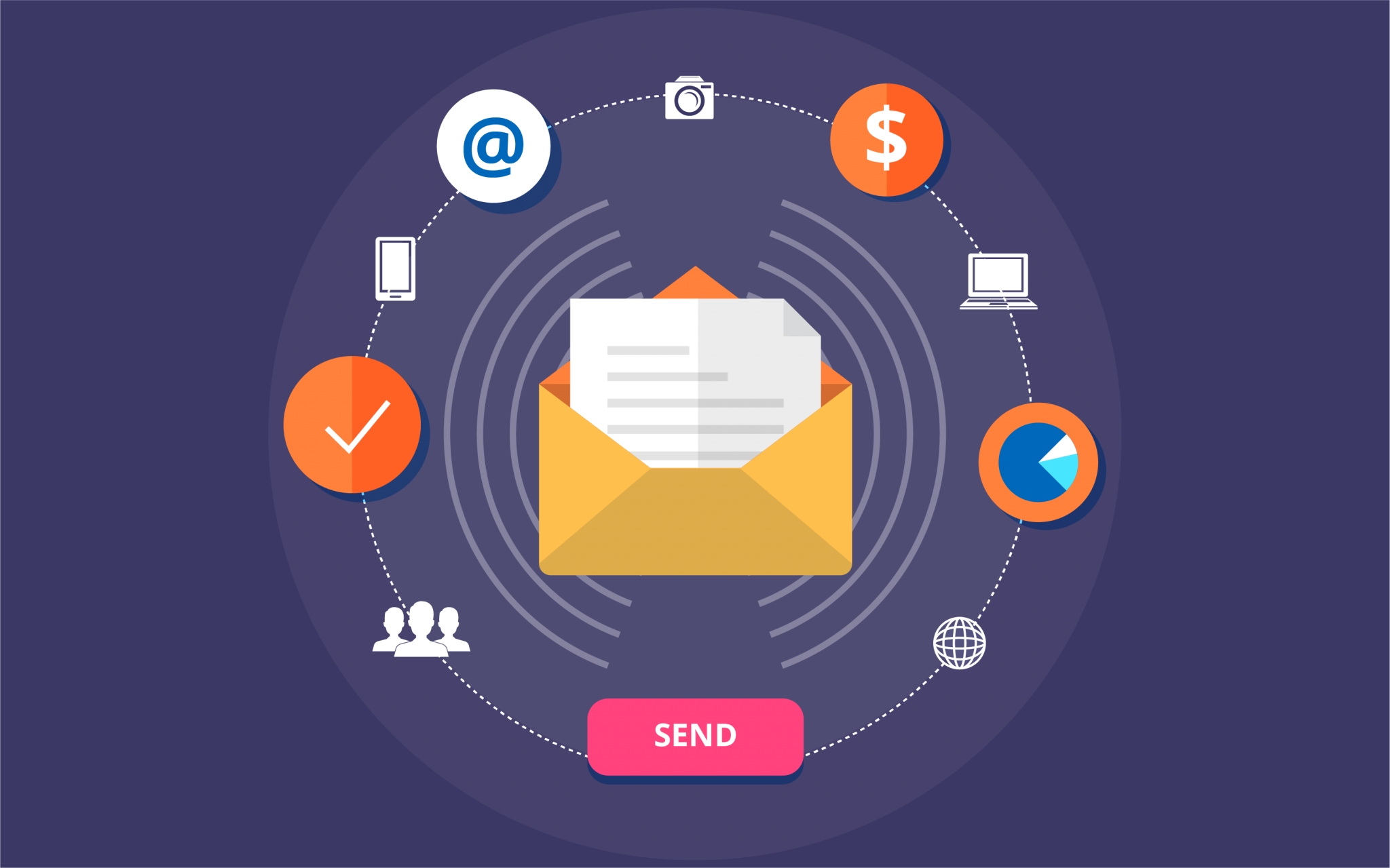E-commerce Development